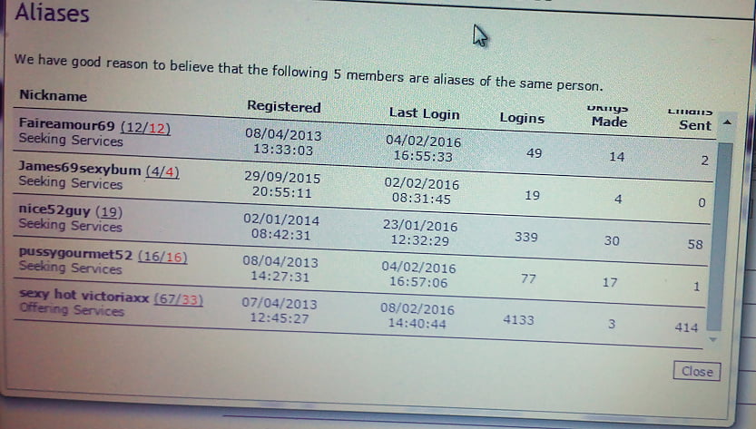 Escort with aliases porn pictures