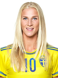 Lesbian Swedish footballer - 19 Photos 
