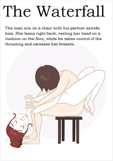 guide 3-d sex position